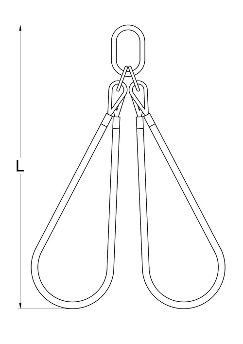 2-Loop Wire Rope Sling (8mm–60mm)